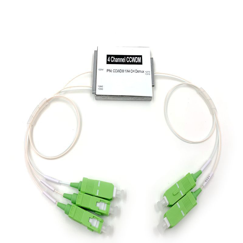 CCWDM DEMUX